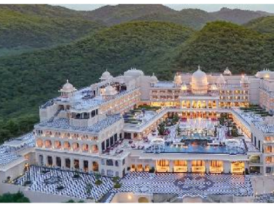 Best Budget Hotels in Udaipur – Cheap & Lake View Stays for Travelers