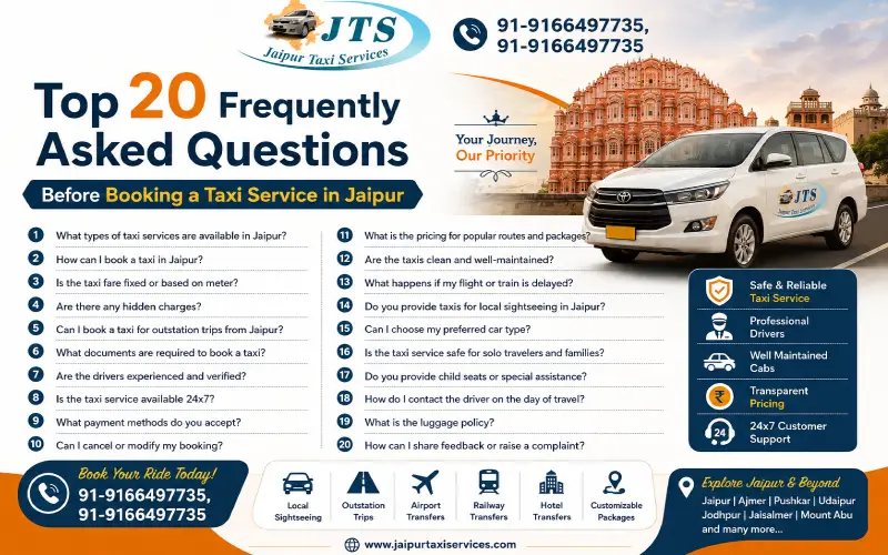 Top 20 Frequently Asked Questions Before Booking a Taxi Service in Jaipur